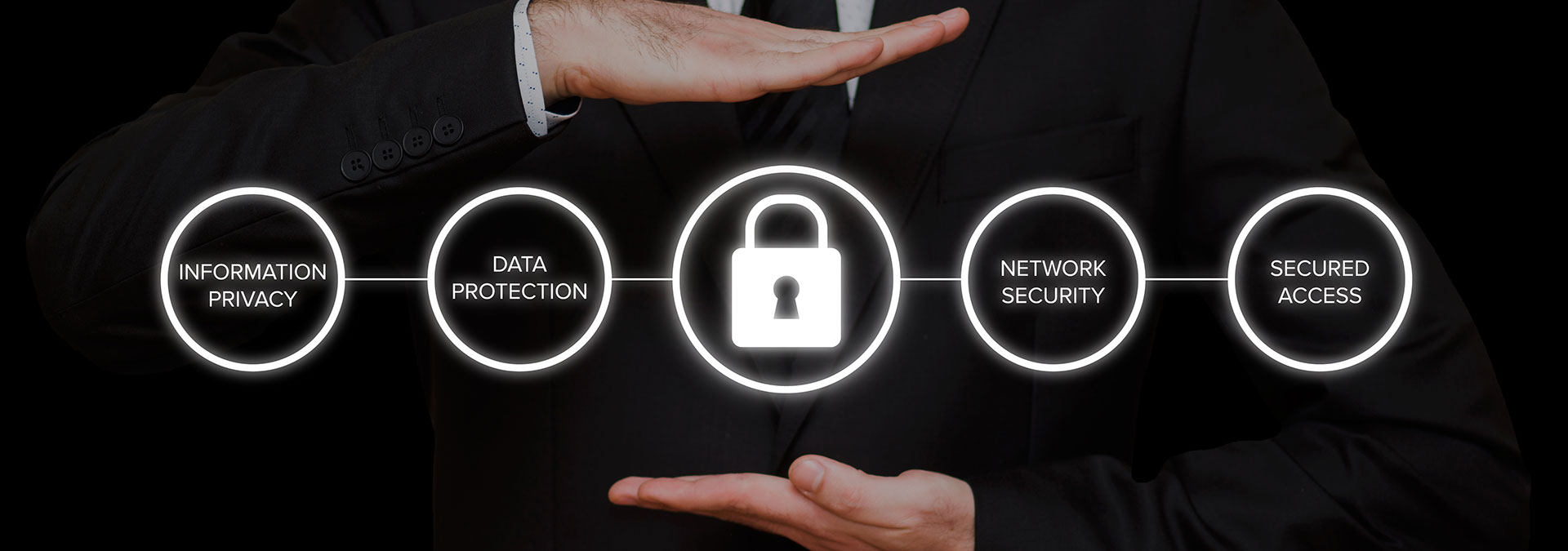 Photo of General Data Protection Regulation What Is It